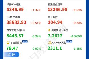 京多安：对拜仁陷入危机感到惊讶，图赫尔是欧洲最出色的教练之一