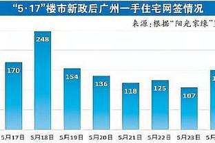 ?一顿引援猛如虎，结果.?米兰惨负于国米，球队问题出在哪？